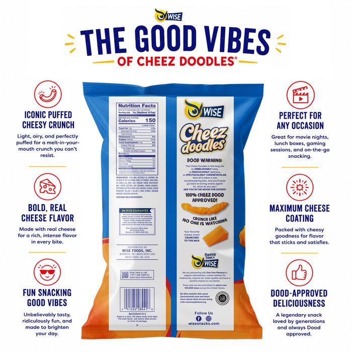 Extra Crunchy Cheddar Puffs
